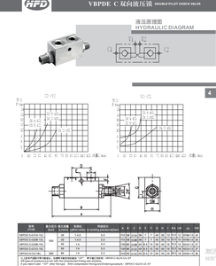 农业工程移动机械液压动力装置VRDE VBPDE C 3/8 BSP双先导止回阀控制工作 - Product Image 4