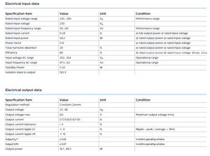 ไดรเวอร์ LED ยี่ห้อ PHILIPS รุ่น Xitanium 48W 0.7-1.05A 46V TD DS 230V I กระแสคงที่ AC-DC  แบบกล่องพลาสติก สำหรับไฟ LED - Product Image 3