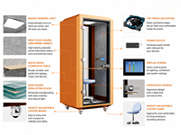Cabine de bureau insonorisée, cabine acoustique modulaire pour l'intimité, cabine de travail individuelle, boîte de réunion téléphonique pour la maison et les espaces de travail commerciaux
