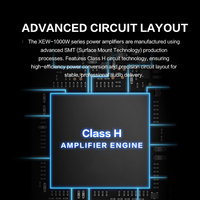 Amplificateur de puissance MAX1000 2 canaux classe H 2*1000W 8 ohms avec disjoncteur à réinitialisation automatique et écran 2,8 pouces pour scène, concert, sonorisation (PA)
