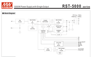 Alimentation LED Mean Well RST-5000-48 à montage sur châssis, 5040W, 48V, 105A, triphasé AC-DC avec PFC, boîtier en aluminium, garantie 5 ans, haute efficacité - Product Image 5