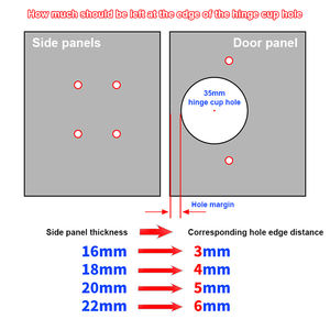 ตัวระบุตำแหน่งประตูตู้แบบเจาะรูชุดติดตั้งน่าเบื่อปลอกสว่านอเนกประสงค์ซ่อนขนาด35มม. บานพับถ้วย - Product Image 5