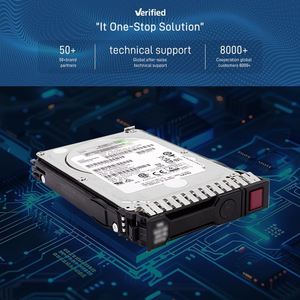 P40510-K21 Disque SSD SAS 12G 960 Go à usage mixte SFF BC Value SAS Multi Vendor SSD - Product Image 5