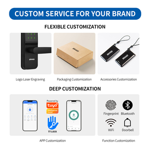 Oyo Sang Trọng <span class=keywords><strong>Keyless</strong></span> Điện Tử Mật Khẩu Cổng Cửa Khóa Kỹ Thuật Số Thay Đổi Mật Khẩu Và Mã Key Khóa Cửa Thông Minh Cho Khách Sạn Căn Hộ - Product Image 6