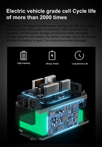 Générateur de batterie solaire de batterie de secours Portable 300W/500W/1000W/2000W pour l'utilisation de caméra de montre intelligente de <span class=keywords><strong>Camping</strong></span> en plein air 110V/220V - Product Image 6
