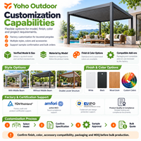 Pergola à double ouverture 3x6m avec structure en aluminium et 96 lames en acier galvanisé monocouche pour la vente en gros