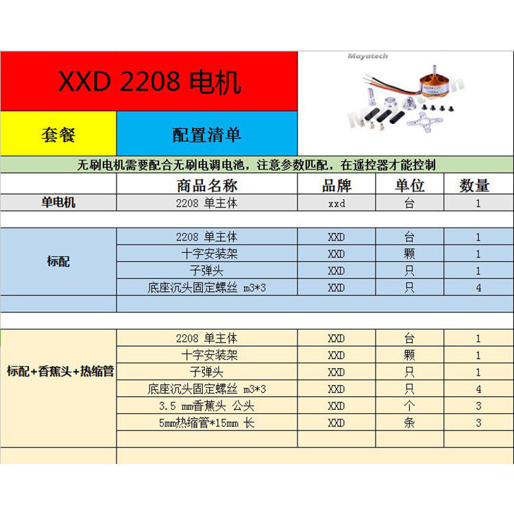 2208 2600เควี