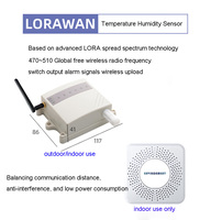 Systèmes d'alarme de capteur de température et d'humidité sans fil LoRaWan de haute qualité et sensibles pour une utilisation intérieure et extérieure