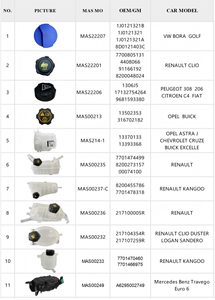 Accesorios para Automóviles, Tanque de Expansión, <span class=keywords><strong>Radiador</strong></span> de Refrigerante con <span class=keywords><strong>Tapa</strong></span> para <span class=keywords><strong>RENAULT</strong></span> CLIO DUSTER LOGAN SANDER OE: 217104354R 217107259R - Product Image 6
