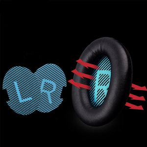 Coussinets d'oreille de remplacement pour <span class=keywords><strong>BOSE</strong></span> QuietComfort QC 2 15 25 35 <span class=keywords><strong>qc35</strong></span> ii, coussin d'oreille <span class=keywords><strong>BOSE</strong></span> <span class=keywords><strong>QC35</strong></span> QC25 QC15 AE2 SoundTrue pour casque - Product Image 5
