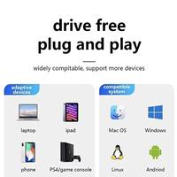 Base de Conexión USB C 7 en 1 FJGEAR, Compatible con Dos Monitores, HDMI, VGA, 100W PD, 3 Puertos USB para Laptop Windows y Mac