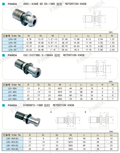 Đinh tán kẹp collet cho máy <span class=keywords><strong>Mazak</strong></span> BT CAT SK, núm giữ dao tiện, phụ kiện máy làm mát - Product Image 3