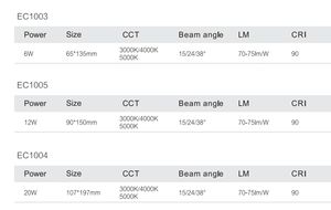 Lámparas de Techo Empotradas de 6W, CRI 90/95, Antideslumbrantes, Regulables, 3000K, LED Inteligente, Aluminio, Modernas, Ligeras, para Hogar y Oficina - Product Image 4