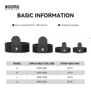 Booms pesca portátil elástico cloropreno caucho otros productos de pesca carrete Protector <span class=keywords><strong>banda</strong></span> herramientas carrete de pesca cinturón - Product Image 4