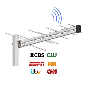 Antena Yagi para Exteriores, Antena de TV HD VHF, Antena de TV Digital LTE 5G de Alta Ganancia y Señal Fuerte para Largo Alcance - Product Image 1