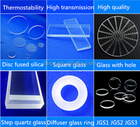 Plaque de lentille carrée en silice fondue de quartz JGS2 275 nm givrée personnalisée en usine pour utilisation en laboratoire/optique, épaisseur de 0,15 à 50 mm