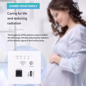 Routeur mural sans fil 5G durable avec logo personnalisé, 86*86mm, multifonction AP/WIFI, fabriqué en matériau PC, routeur 300/1000 Mbps, prise - Product Image 5