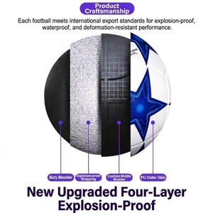 Ballon de football officiel 2026 Taille 5 en cuir PU avec empiècements, idéal pour la <span class=keywords><strong>Coupe</strong></span> d'Europe, la Ligue des Champions et l'entraînement - Product Image 3