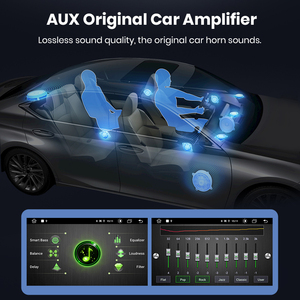 Junsun không dây Carplay Android Auto Car đài phát thanh cho Audi A6 A6L A7 2012 2013 2014 2015 2016 2017 2018 2019 đa phương tiện GPS 2DIN - Product Image 5