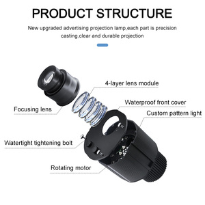 Ngoài Trời Không Thấm Nước Xây Dựng Tường 40 Wát Laser Biểu Tượng Tùy Chỉnh Tầng Hình Ảnh Chiếu Door Welcome 4 <span class=keywords><strong>Gobo</strong></span> Chiếu Led Quảng Cáo Ánh Sáng - Product Image 5