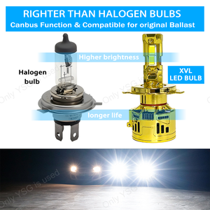 Muestra Gratuita de Faros LED H4 240W 55000Lm A18 para A3 9005, Faros LED para Auto Chevrolet <span class=keywords><strong>Spin</strong></span> H1 H11, Faros LED Blancos - Product Image 5