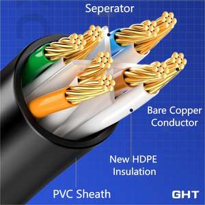 GHT 10Gigabit Red Estable Rápido Exterior <span class=keywords><strong>UTP</strong></span>/FTP/SFTP Cat <span class=keywords><strong>6A</strong></span> Cable CAT5E Cat6 305m Exterior exterior Cat6 cable cobre puro - Product Image 3