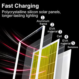 Faretto LED da Esterno 50w 150w 200w 300w 400w 500w 800w, Luce di Sicurezza Solare LED IP65 Impermeabile - Product Image 5