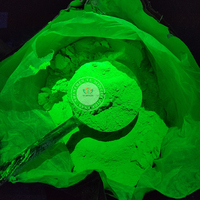 Colorants fluorescents pour la détection de fuites, poudre fluorescente UV pour la recherche et le suivi des fuites