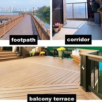 Plancher en WPC moderne et industriel, imperméable, finition grain de bois lisse, écologique, antidérapant, ignifuge, pour terrasses extérieures, gymnases et piscines