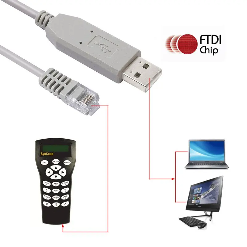 Sky-watcher Synscan cavo di collegamento per PC con controllo manuale FTDI FT232RL USB RS232 a RJ12 6 p6c per la connessione del PC e l'aggiornamento del Firmware