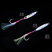 Leurre Artificiel Métallique SmallAnts WS 55, 3.5-20g, Jigs Plume Musky, Vente Chaude, Leurres de Pêche Chatterbait pour Utilisation en Mer