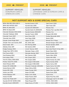 Đồng Hồ Báo Thức Cho Xe Hơi AUTOOL <span class=keywords><strong>X50</strong></span> Pro Obd2, Đồng Hồ Đo Tốc Độ Gps Hiển Thị Kỹ Thuật Số, Thiết Bị <span class=keywords><strong>Hud</strong></span> Usb Obd - Product Image 2