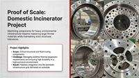 Mecanizado CNC Personalizado OEM, Piezas de Acero Inoxidable de Grado Aeroespacial, Componentes de Motor de Aeronaves, Electroerosión por Hilo, Brochado para Mecanizado TW
