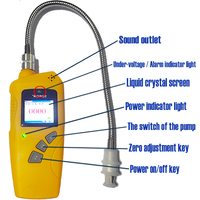 Detector de Gas Portátil Industrial SQJ-D, 0-10000 ppm, Batería de Iones de Litio, Apto para la Industria Química del Petróleo y Gas