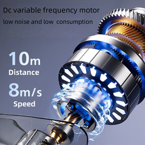 24-Tốc Độ Điều Khiển Từ Xa Đứng <span class=keywords><strong>Fan</strong></span> Làm Mát Không Khí 3D Hướng Mạnh Mẽ Gió DC Biến Tần Số Động Cơ Không Khí Lưu Thông <span class=keywords><strong>Fan</strong></span> Hâm Mộ - Product Image 6