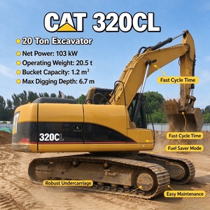 Excavadora usada original japonesa Caterpillar Cat 320CL de 20 toneladas, excavadora hidráulica mediana, lista para envío. - Product Image 1