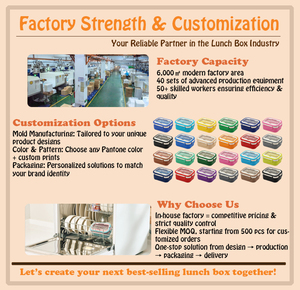 B262 900ml SS304 Boîte à lunch en acier inoxydable avec 3 compartiments chauffants sans BPA Impression de motifs de dessin animé de qualité alimentaire - Product Image 6