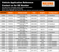 G7843 MASUMA Peredam Kejut Suspensi Belakang Mobil Berlapis Elektro Depan/Kiri untuk TOYOTA VERSO ZGR20L 48520-09Q00 48520-09U20