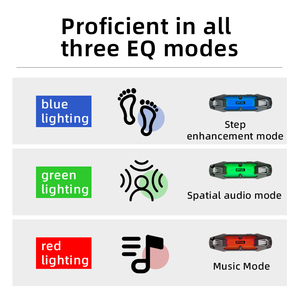 Bộ chuyển đổi âm thanh đa năng PIVA 4 trong 1, dock kết nối Type-C PD60W, DAC 32bit/384kHz, 3.5MM, USB2.0, chỉnh EQ 3 cấp, đèn RGB dành cho PUBG - Product Image 6