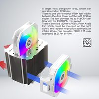 Pour ALSEYE Infinity I600 ARGB CPU Cooler 2025 nouveauté spécial 120mm ventilateur Compatible Intel LGA1700 pour AMD pour boîtiers d'ordinateur