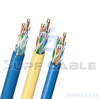 Kabel CAT6 UTP yang Dapat Disesuaikan 23AWG Konduktor Padat 8 Konduktor OEM 305m 1000ft Kotak dengan Lan Pusat Data Berkepadatan Tinggi