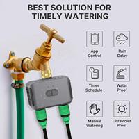 Timer Penyiram Pintar Chuyun BLE dengan 2 Outlet |   Katup Irigasi Bluetooth untuk Kebun & Rumput