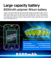 Tablette Android industrielle professionnelle avec 4G 5G NFC GPS WiFi BLT grande batterie étanche IP68 double caméra utilisée pour les véhicules