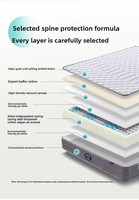 Matelas à ressorts ensachés en gros, matelas en mousse à mémoire de forme doux et confortable, matelas double king-size de qualité hôtelière pour chambre à coucher