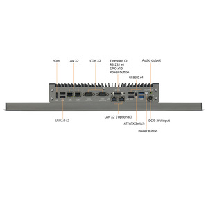 <span class=keywords><strong>PC</strong></span> tactile industriel VESA 18,5 pouces, ordinateur à panneau sans ventilateur, processeur Ultra 5 Ultra 7, écran tactile industriel, RS485 - Product Image 4