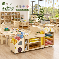Ensemble table, chaise et armoire de rangement pour enfants de maternelle et de préscolaire, Hikeylove Montessori, moderne, écologique, durable et sûr