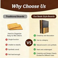 Ensemble de 3 planches à découper décoratives en bois d'acacia, en forme de livre, avec support pour la cuisine