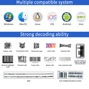 EMT6661C USB Bedrade Barcode Scanner Module 1D 2D MRZ <span class=keywords><strong>OCR</strong></span> Paspoort ID-kaartlezer Op Voorraad - Product Image 4