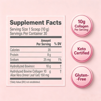 Produits de soin de la peau OLLI Collagen Beauty - Gummies en poudre pour éclaircir la peau et favoriser la croissance des cheveux chez la femme (aliment santé)