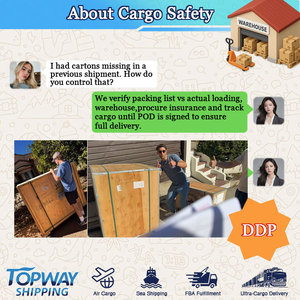 निर्यात पेशेवर माल फारवर्डर डप चीन को अमेरिका के ब्रिटेन को जर्मनी का निर्यात करता है - Product Image 3